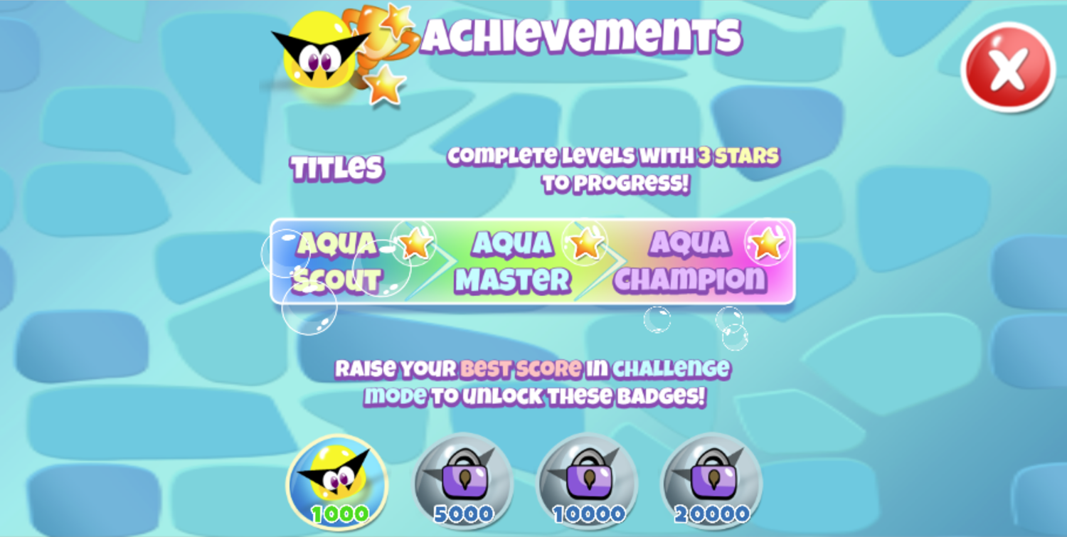 Aqua Thief Game Achievements Screenshot.