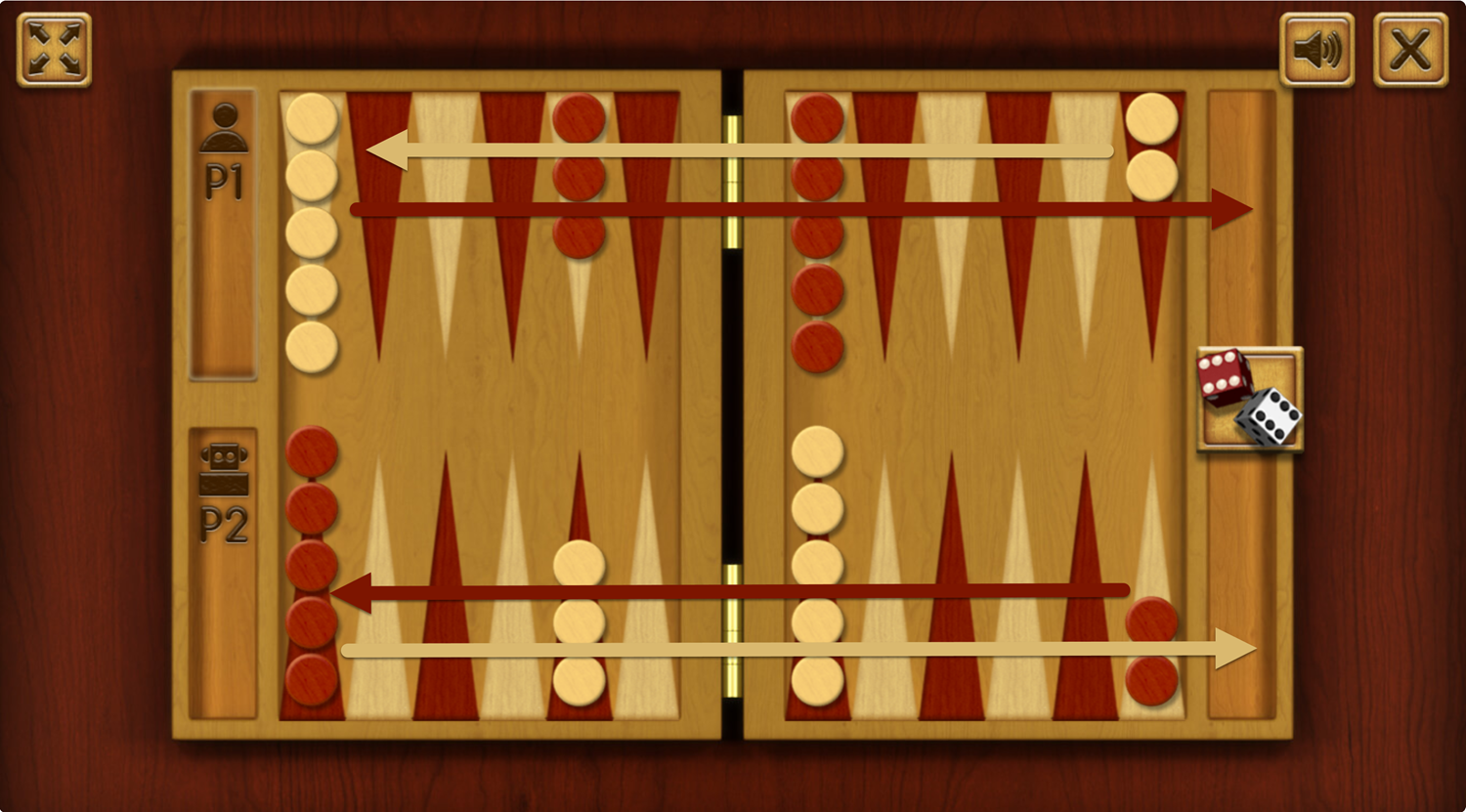 Backgammon Movement Direction.