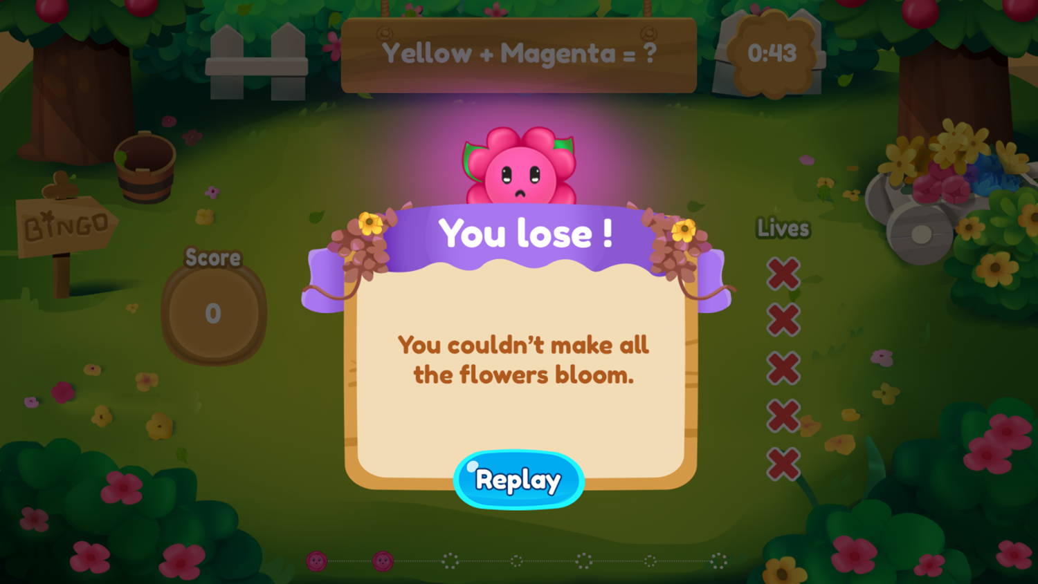 Bloom Me Game Over Screen Screenshot.