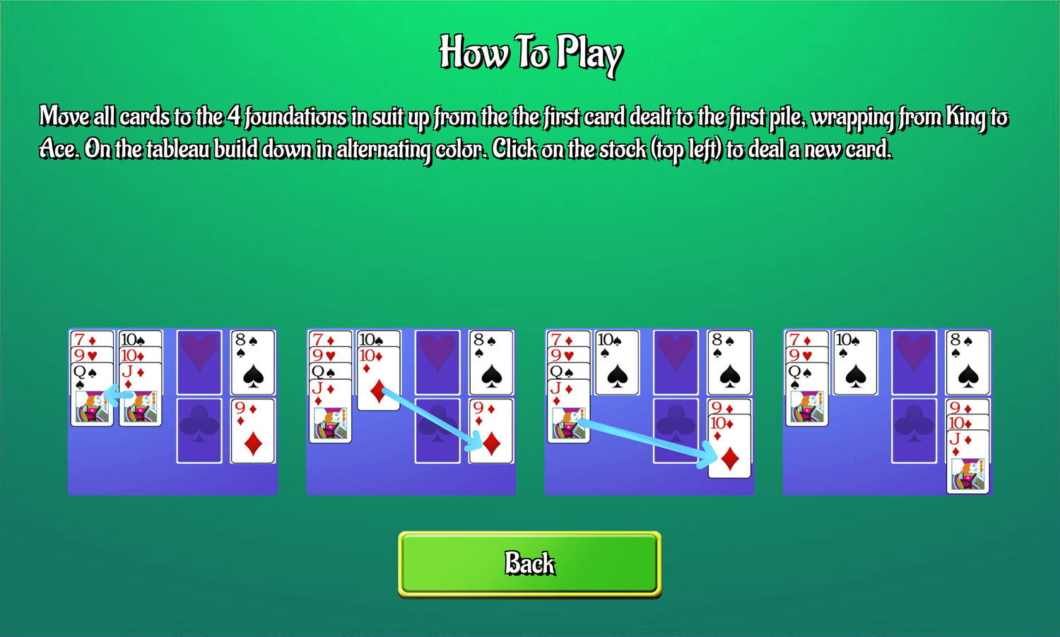 Canfield Solitaire Game How to Play Screen Screenshot.