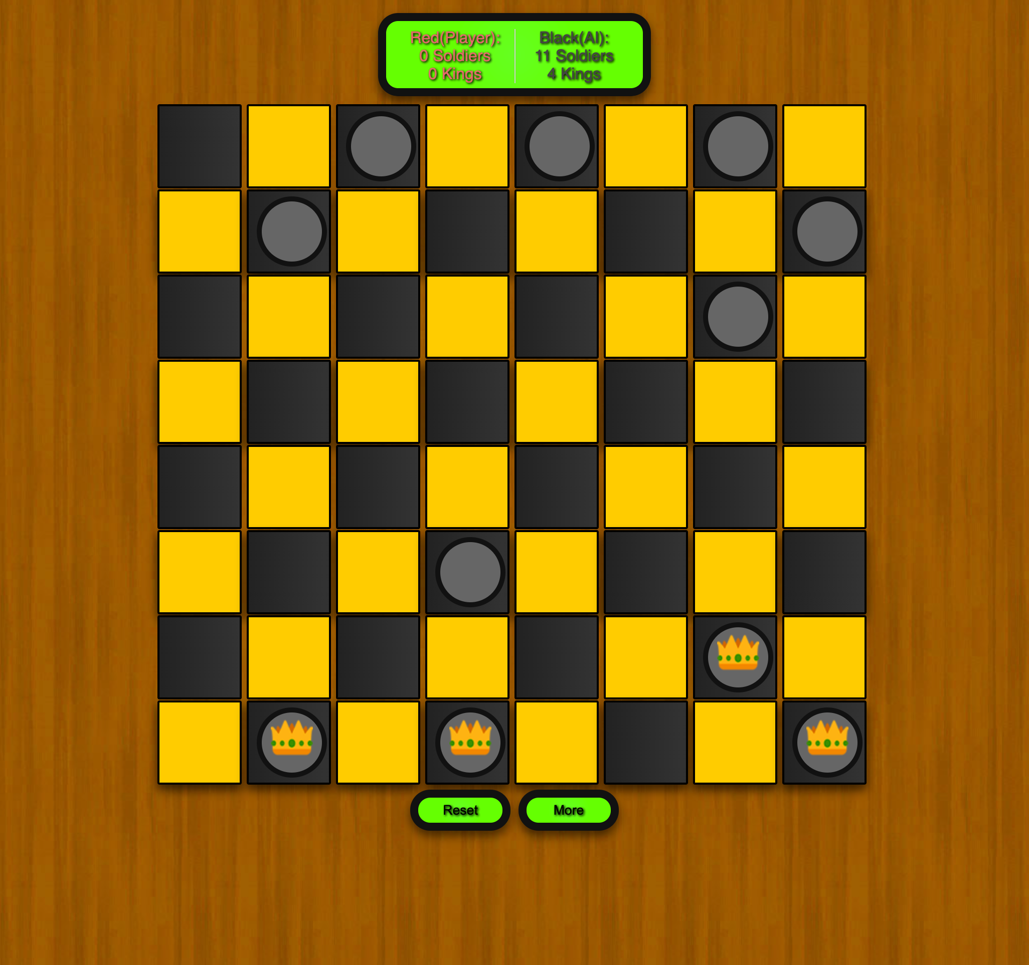 Free Checkers Game Online Black Wins Screenshot.