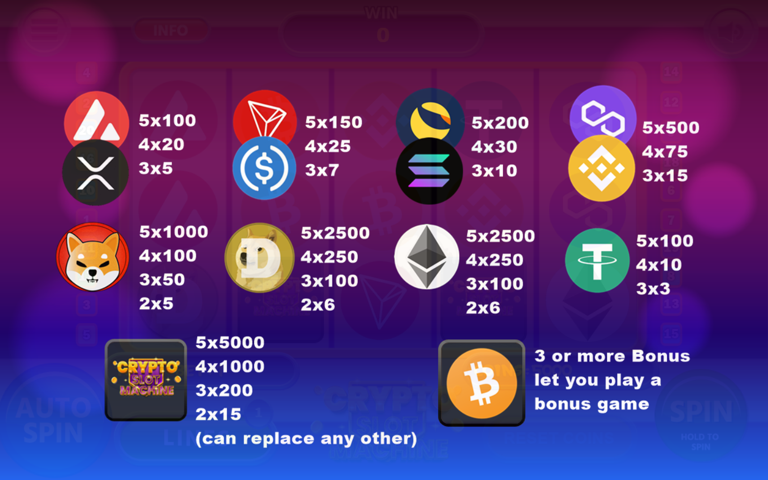 Crypto Slot Machine Game How To Play Screenshot.