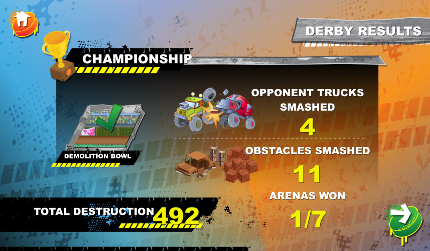 Destruction Truck Derby Game Stage Complete Screenshot.