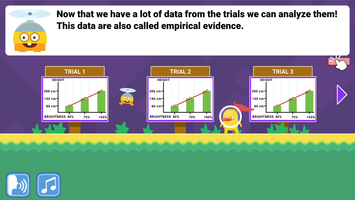 DocDuck Scientific Method Game Analyze Empirical Evidence Screenshot.