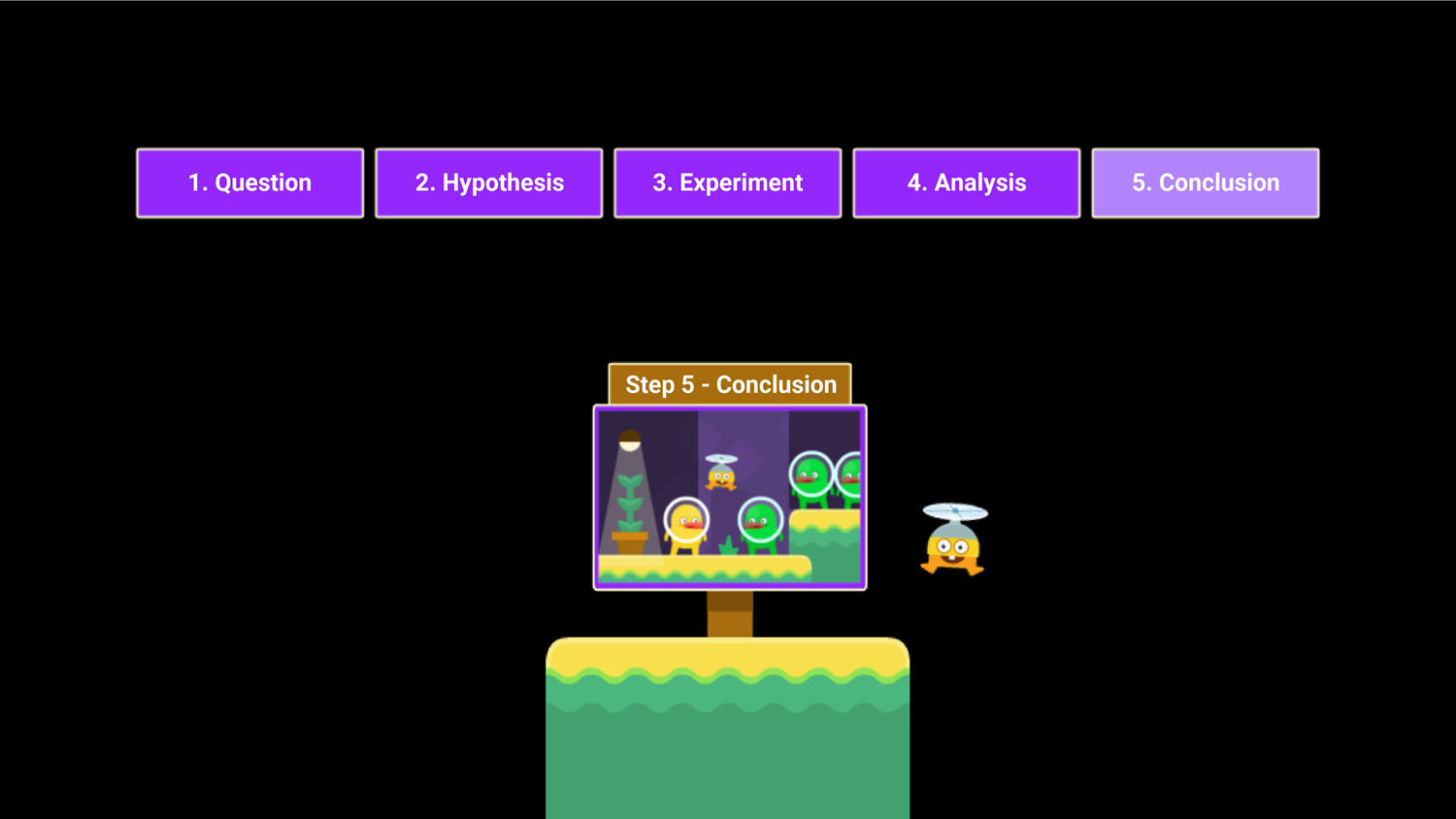 DocDuck Scientific Method Game Conclusion Screen Screenshot.