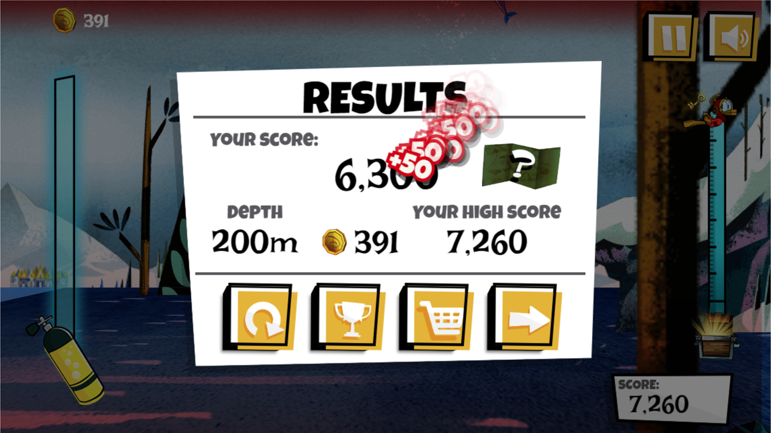 Donald Duck Treasure Frenzy Game Over Score Screenshot.