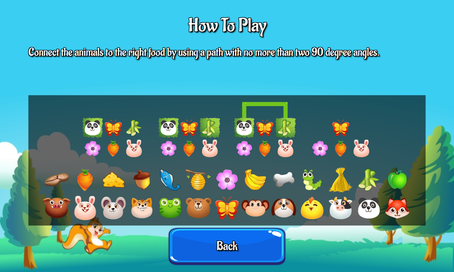 Feed the Animals Game How To Play Screenshot.