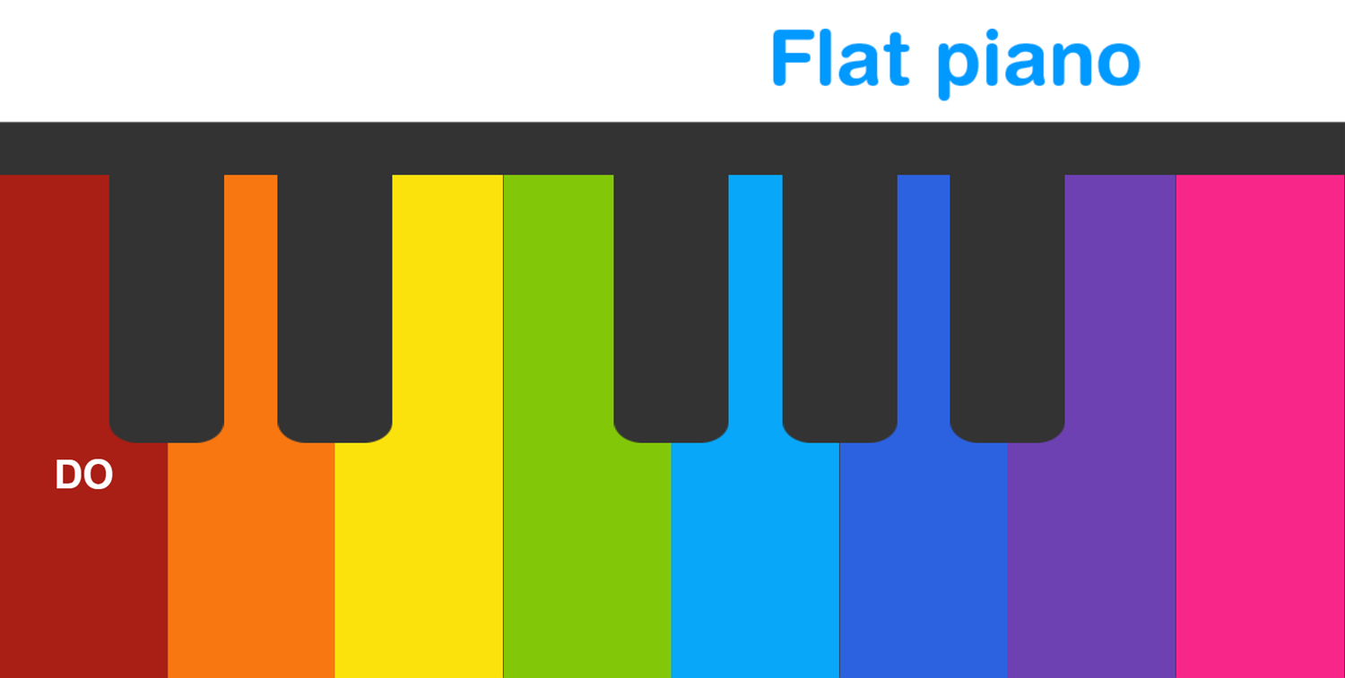 Flat Piano Do Key Music Simulator Screenshot.