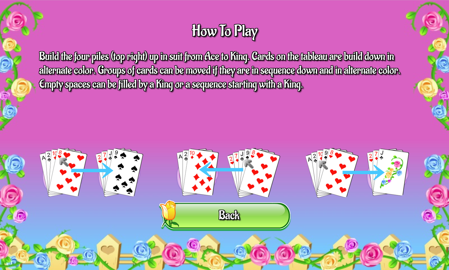 Flower Solitaire Game How to Play Screen Screenshot.