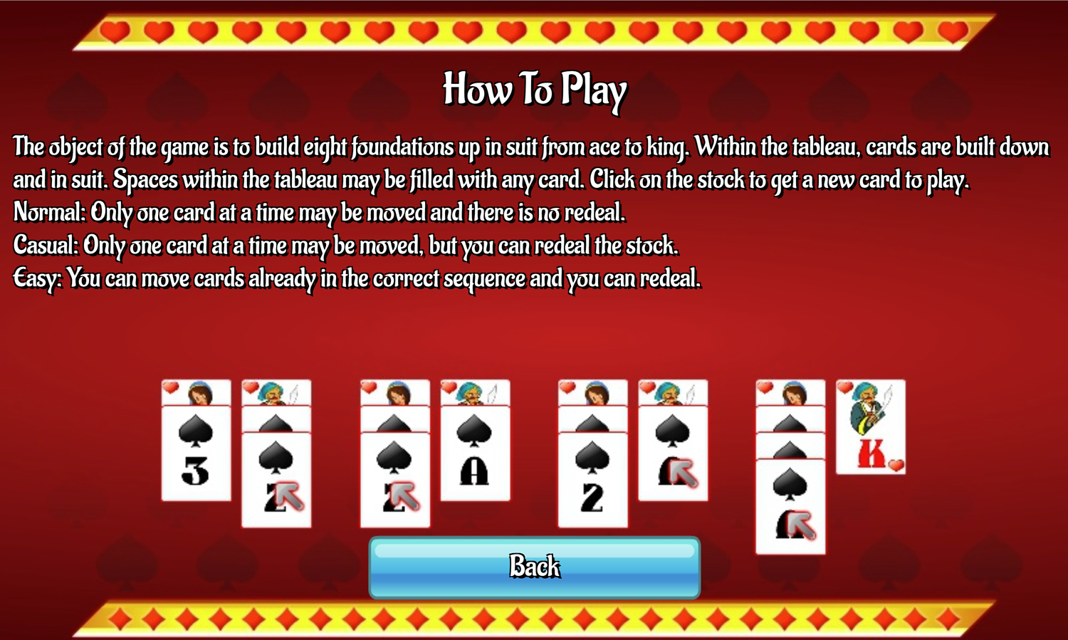 Forty Thieves Solitaire Game How to Play Screen Screenshot.