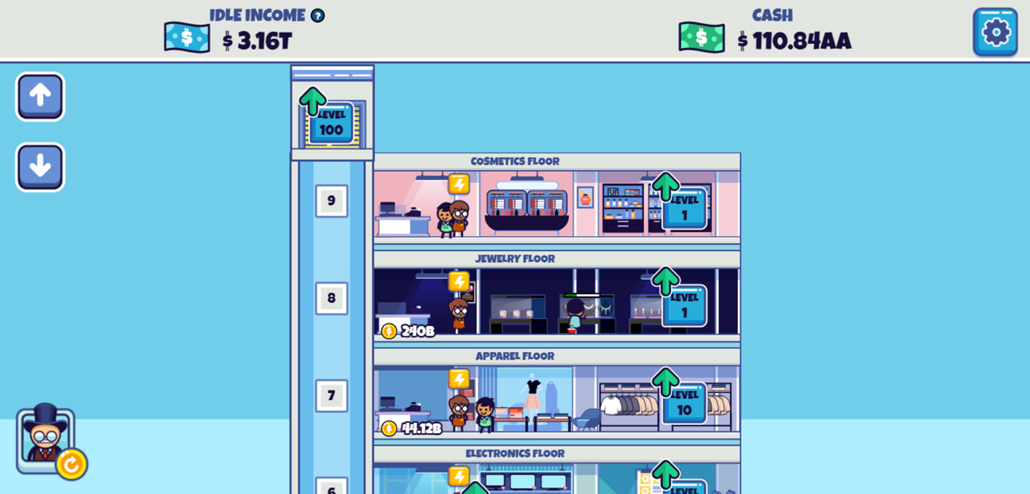 Idle Hypermart Empire Game Top Floor Active Screenshot.