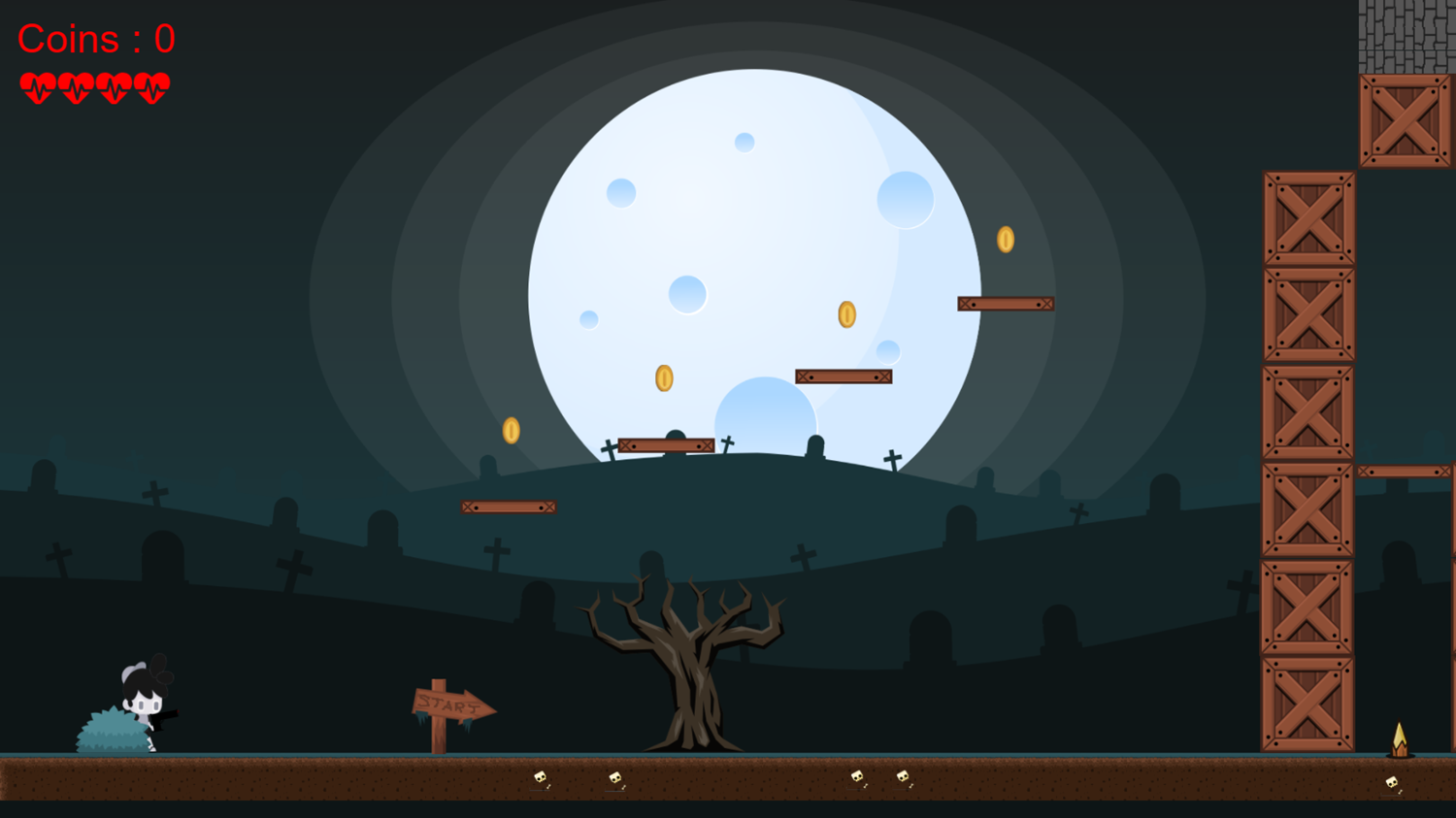 Last World Game Level Progress Screenshot.