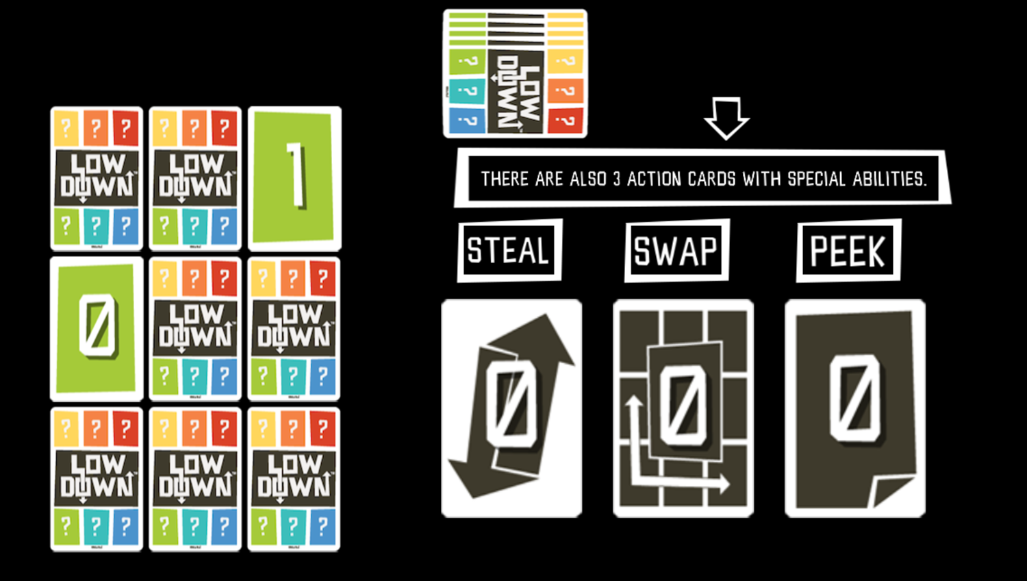 Low Down Game Special Cards Screenshot.