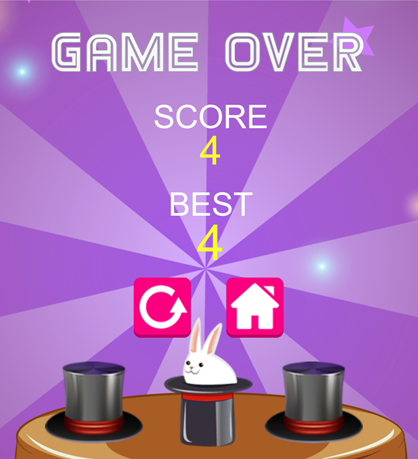 Magic Show Game Over Screen Screenshot.