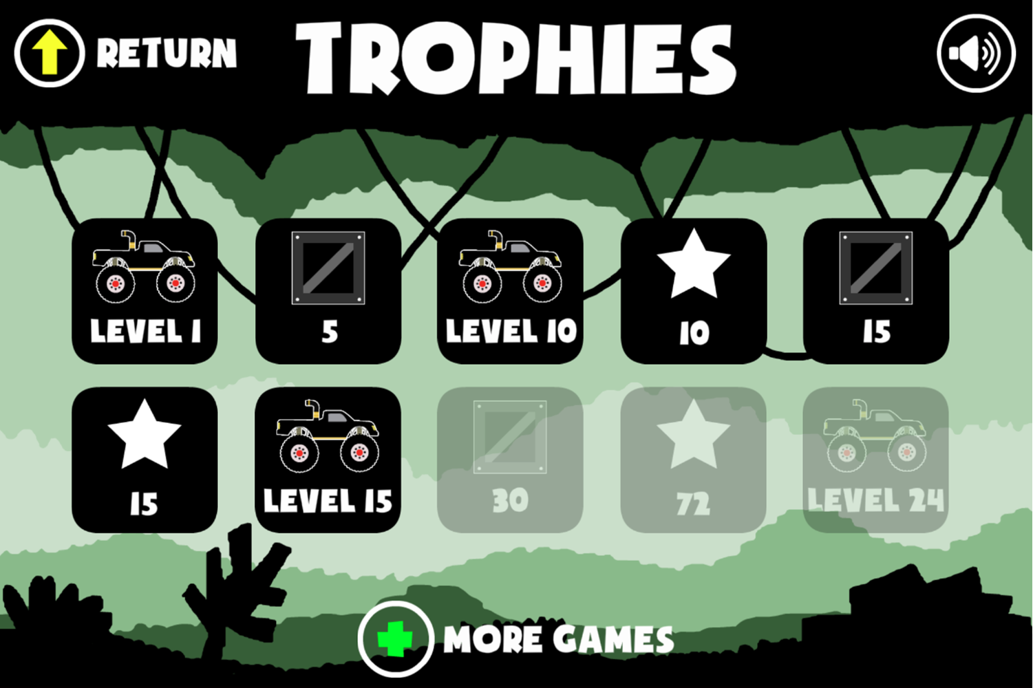 Monster Truck Forest Delivery Game Trophies Screen Screenshot.