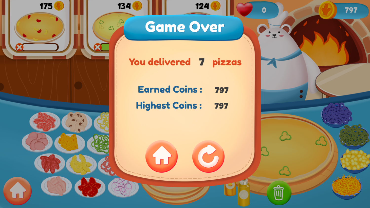 Pizza Baker Game Over Screenshot.