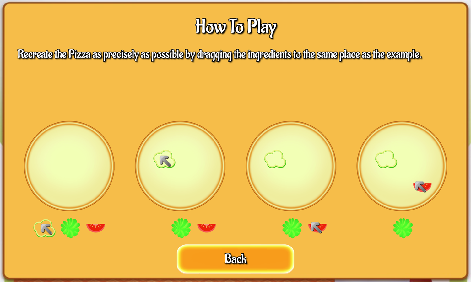 Pizza Chief Game How to Play Screen Screenshot.