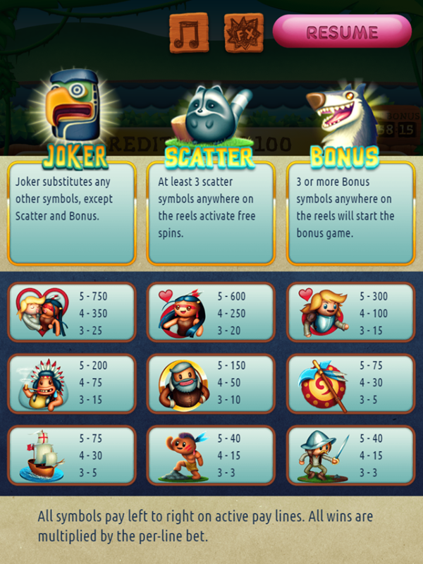 Pocahontas Slots Game Prize Chart Screenshot.