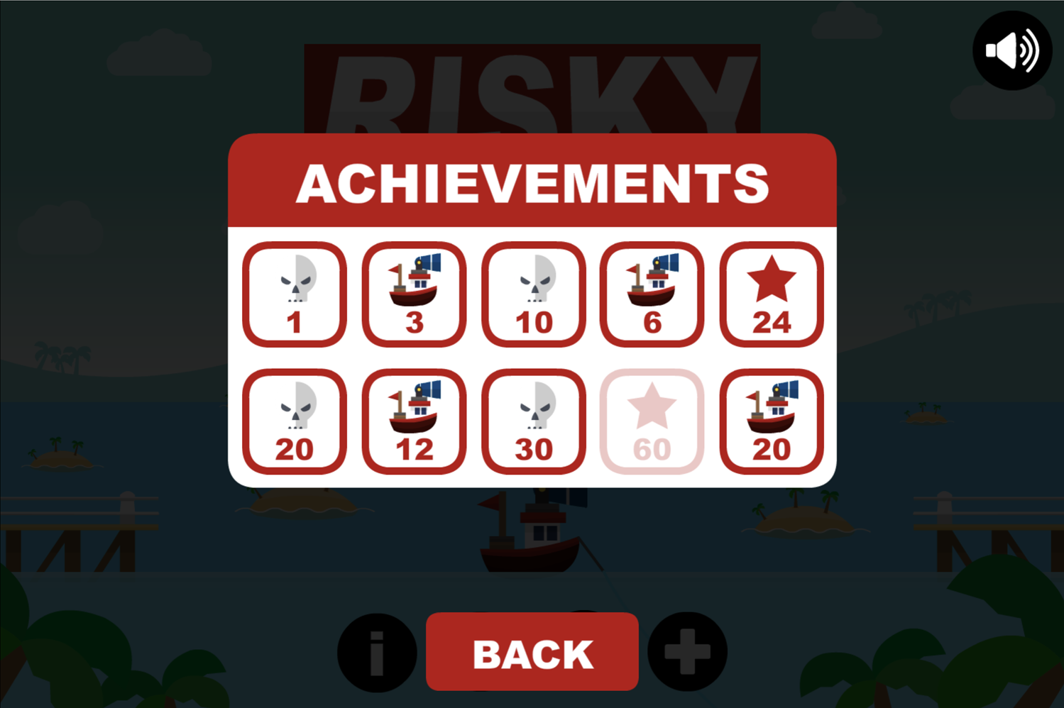 Risky Mission Game Achievements Screen Screenshot.