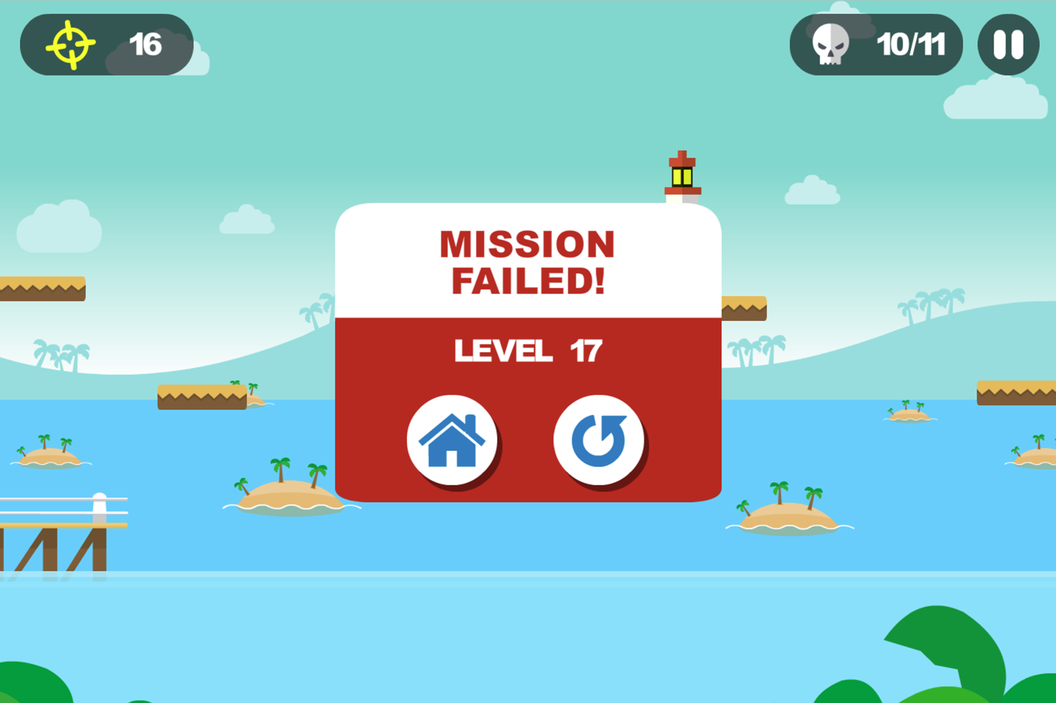 Risky Mission Game Level Failed Screen Screenshot.