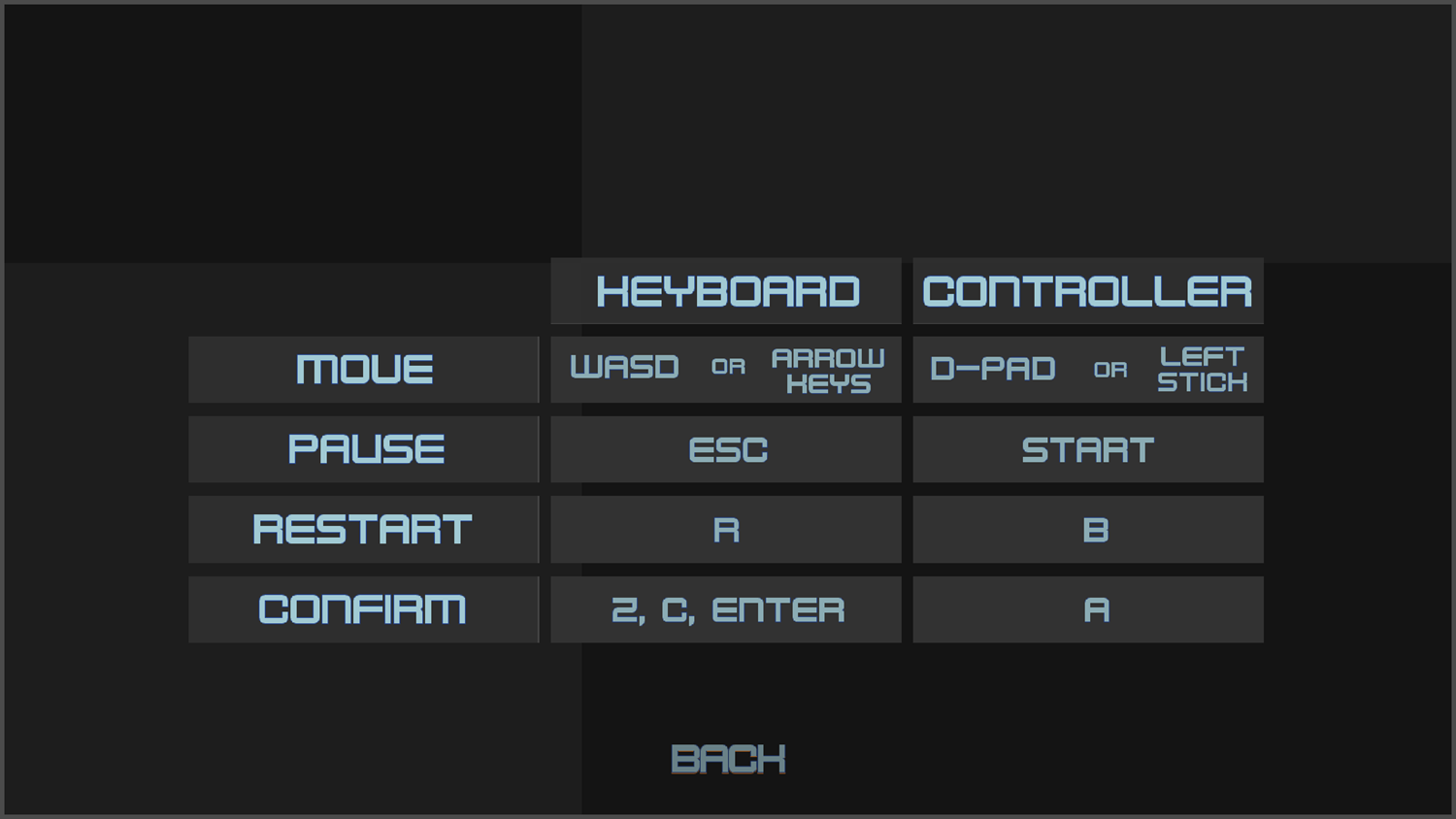 Robot Start Game Controls Screen Screenshot.
