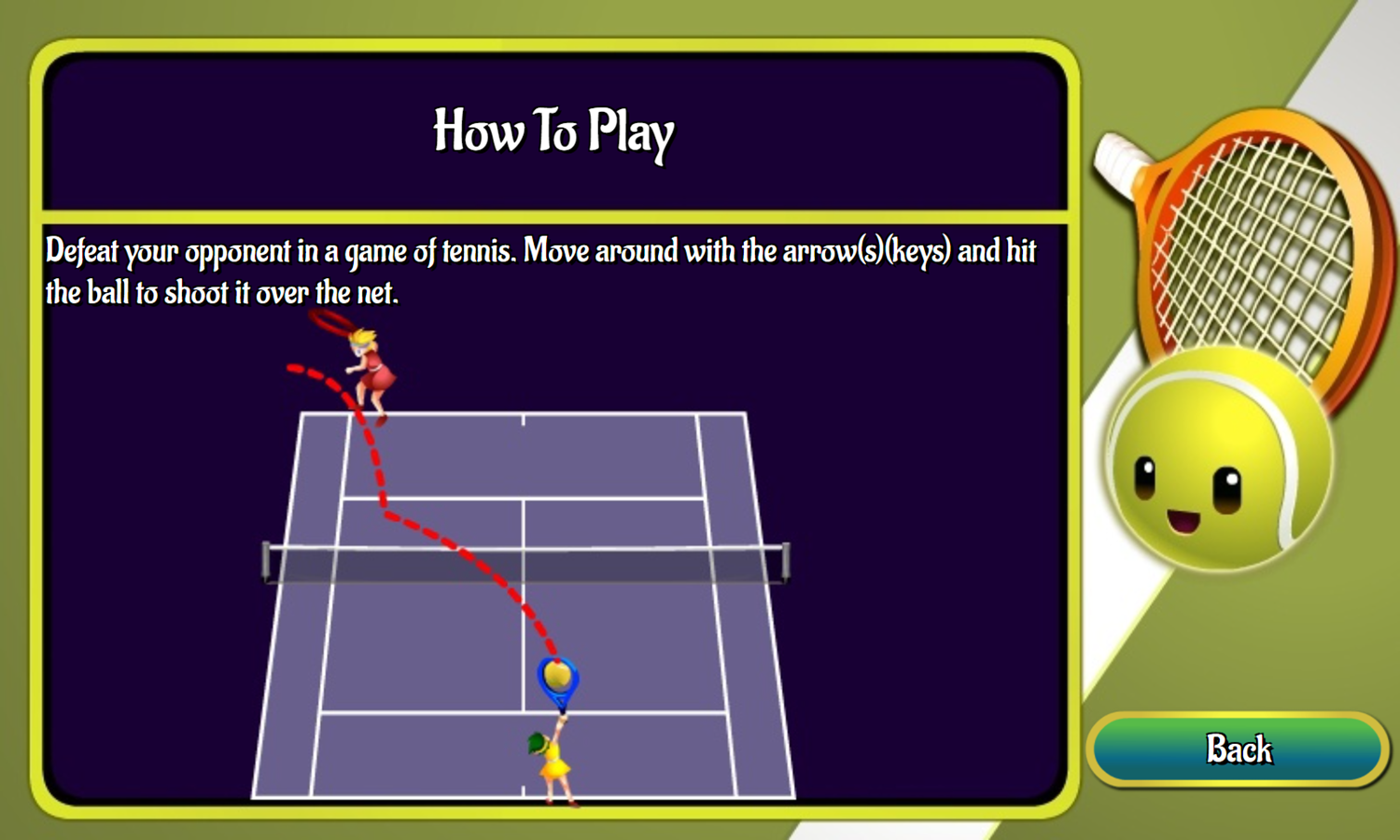 Tennis Game How To Play Screenshot.