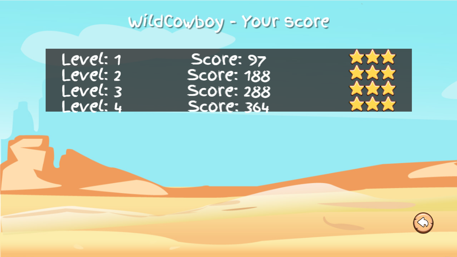 Wild Cowboy High Scores Screenshot.