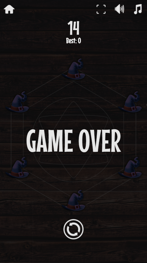 Witch's Hats Game Over Screenshot.