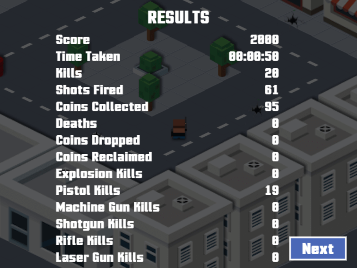 Zombie Survival Game Results Screenshot.